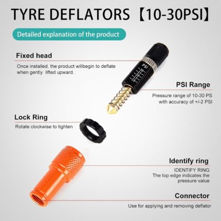 Adjustable Auto-Stop Tire Deflator Valve Kit(10-30 PSI),Screw-on Tyre Air Down Tool with Storage Pouch & Valve Cap,for Jeep, Truck, Motorcycle and ATV Vehicles（4Pack）