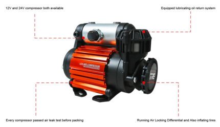 On-Board 12V Air Compressor 150PSI 3.5CFM Offroad Tire Inflator